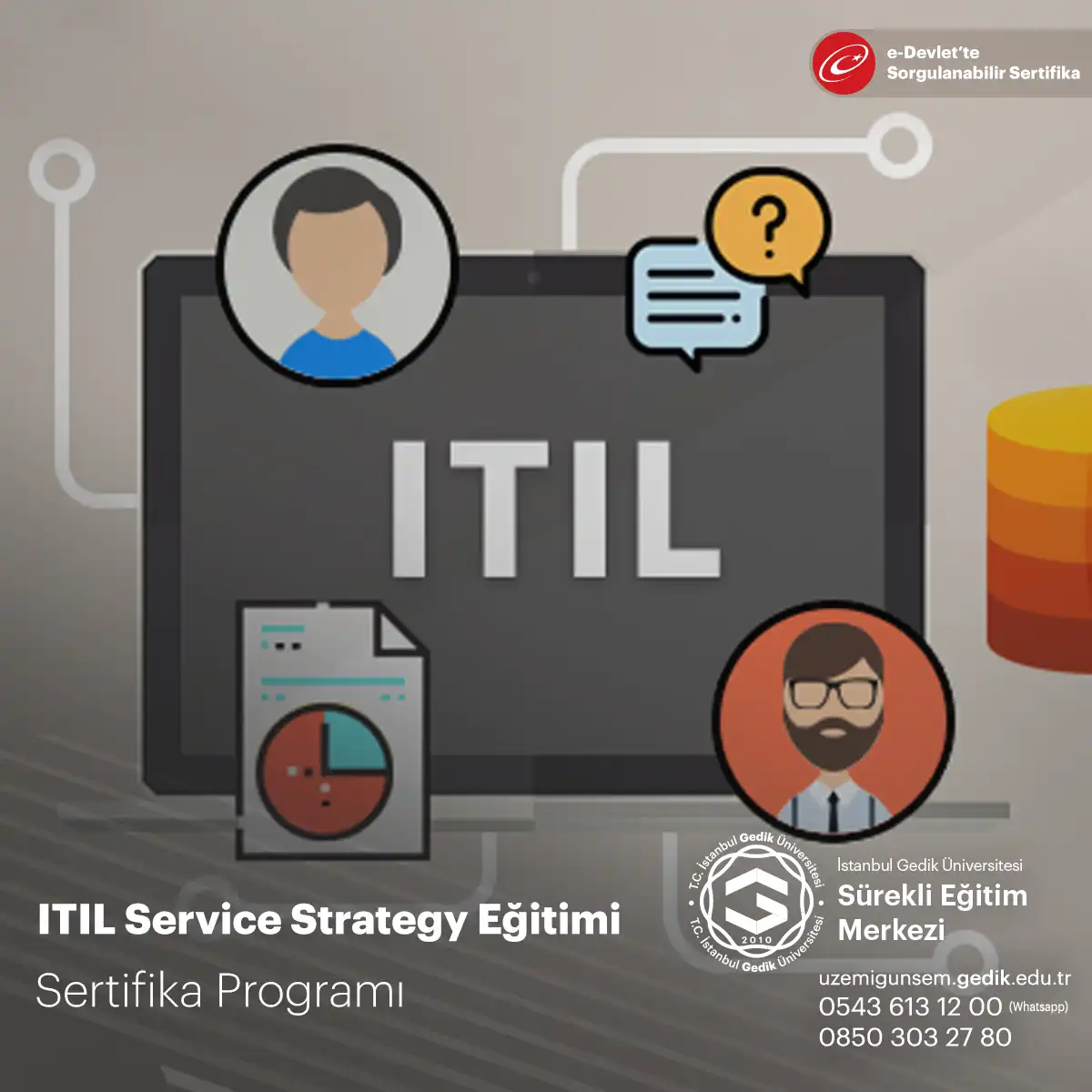 ITIL Service Strategy Eğitimi 
